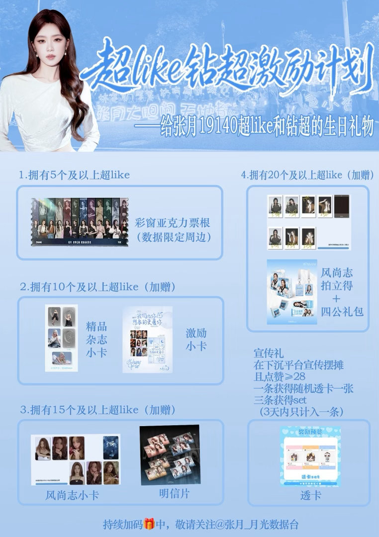张月  🩵朝升如月 叁贰如愿 🩵张月0914生日快乐 有时间且还想做更多𝗹
