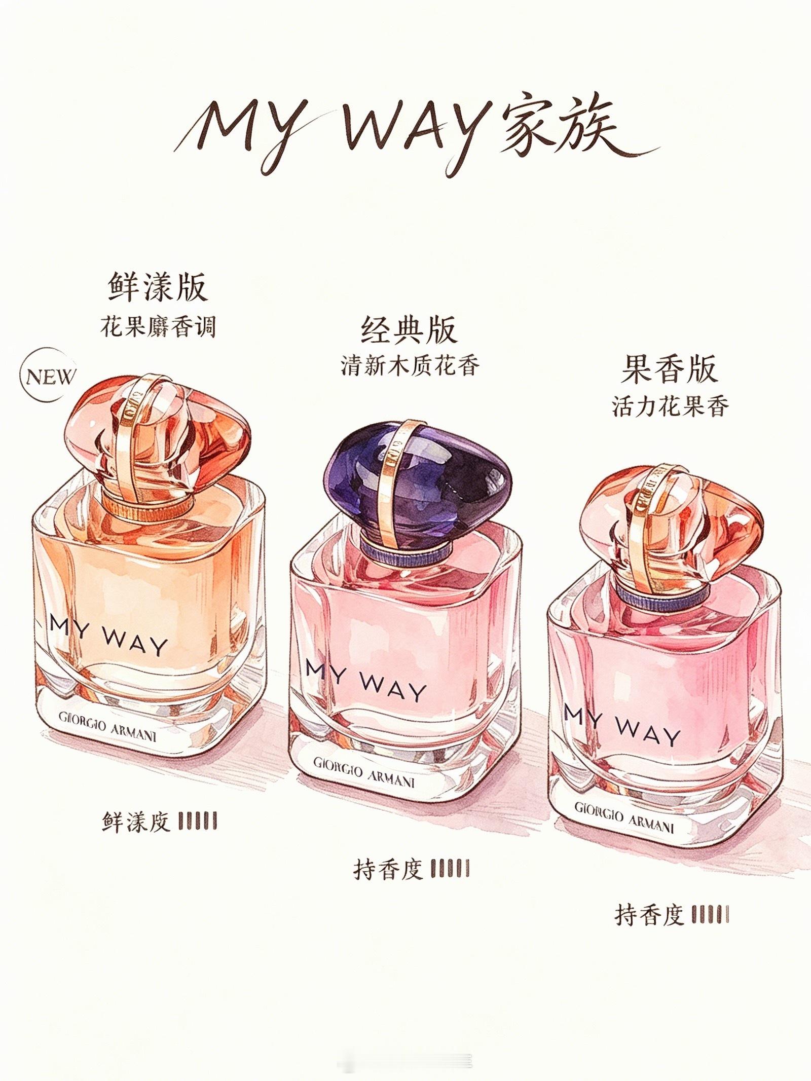 原来我喜欢MY WAY香水买了一个身体精华凝露味道好好闻，据说是MY WAY同款