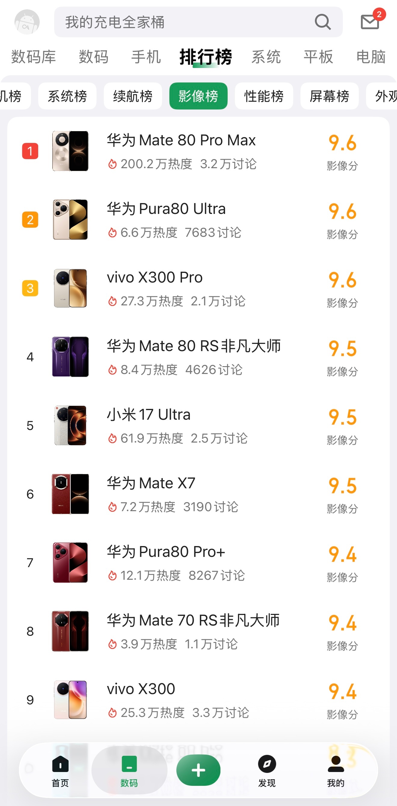 酷安排行榜，影响榜实至名归！ 