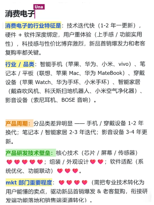 做mkt选什么行业有前途❓(消费电子/3C篇)