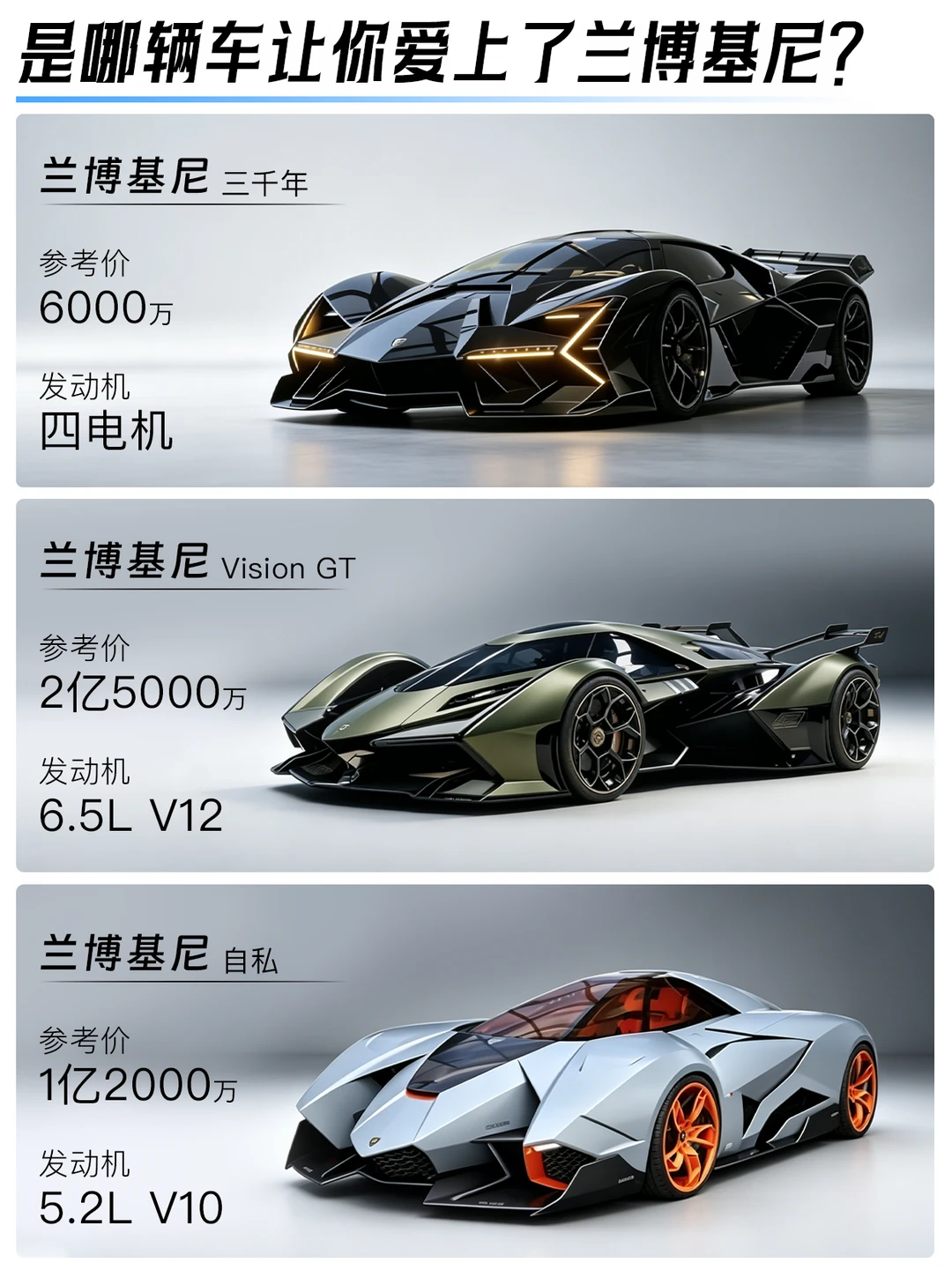 是哪辆车让你认识了兰博基尼？