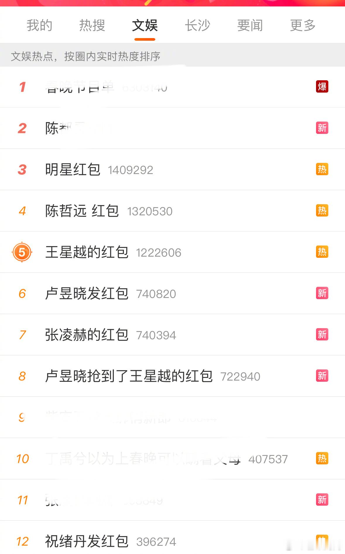 明星红包  红包  被红包霸屏！最伤心的一行文字“红包没钱了”，你抢到了谁发的红