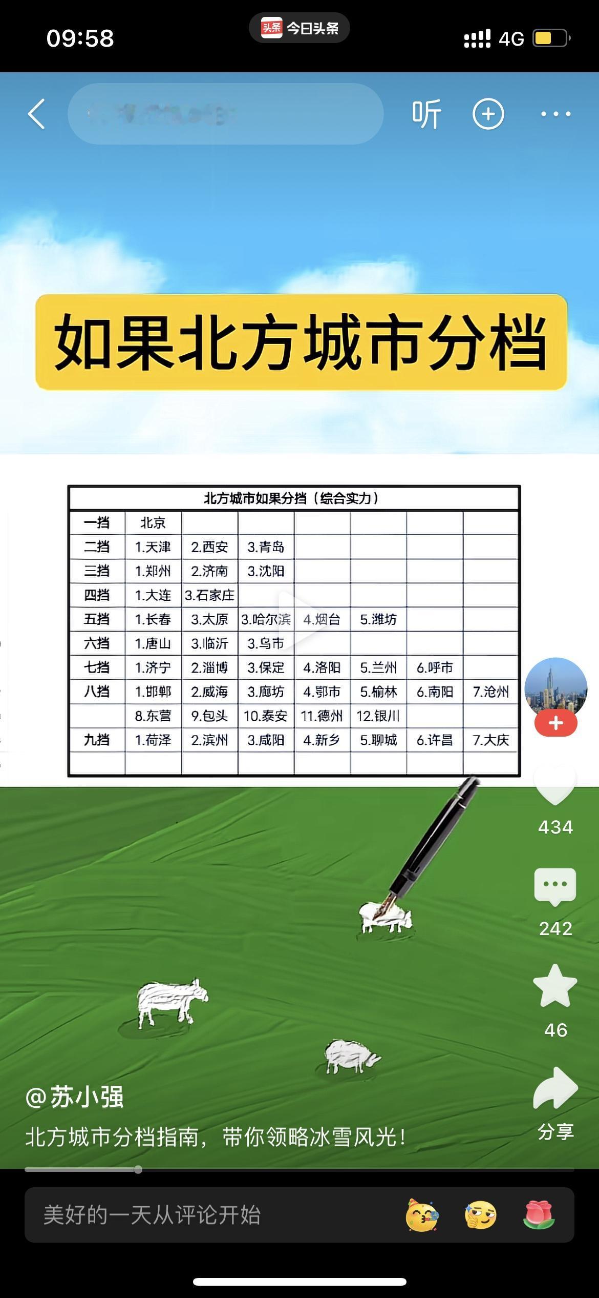 北方城市分档
哈尔滨才第五档
大庆都沦为第九档[捂脸][捂脸][捂脸]
你觉得这