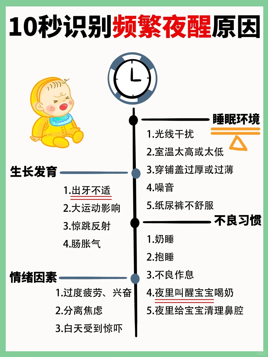 10秒识别频繁夜醒原因⭕️附宝宝睡整觉方法