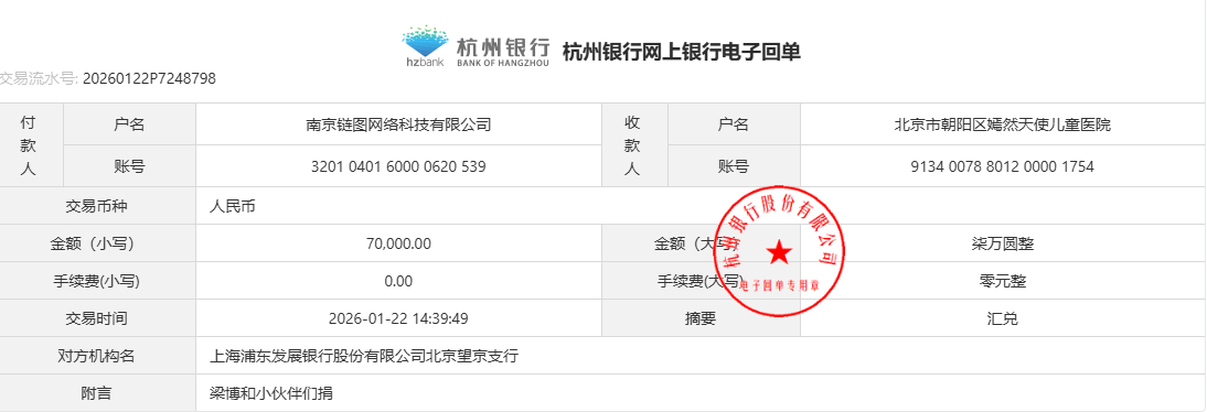 大家好，本来捐款不必高调，但是粉丝都说我真有一头牛。 我前面是说要捐，但这几天忙