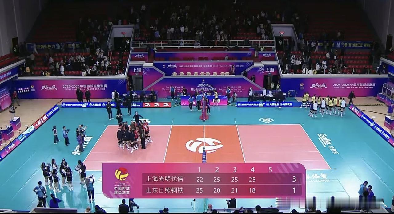 山东女排1:3上海，双方最大的差距是教练！
山东女排在1:0领先局势下被上海女排