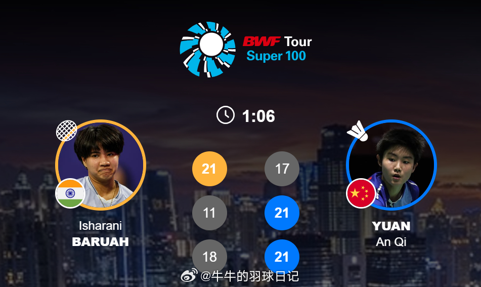 女单 1/8赛(5)伊沙拉尼 21-17 11-21 18-21 袁安琪2025