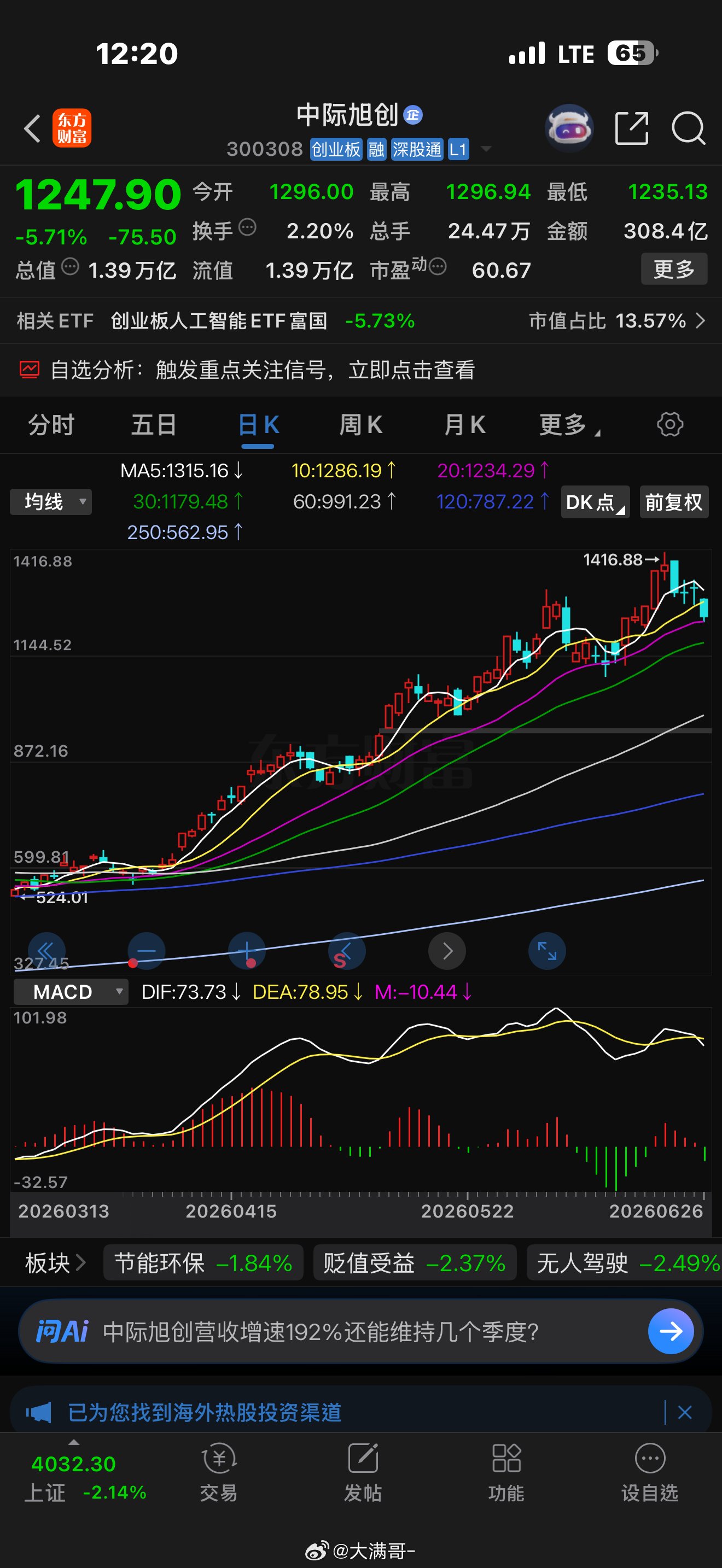 今天的大跌是高位 AI 抱团瓦解 + 季末资金收紧 + 情绪恐慌共振的结果，不是