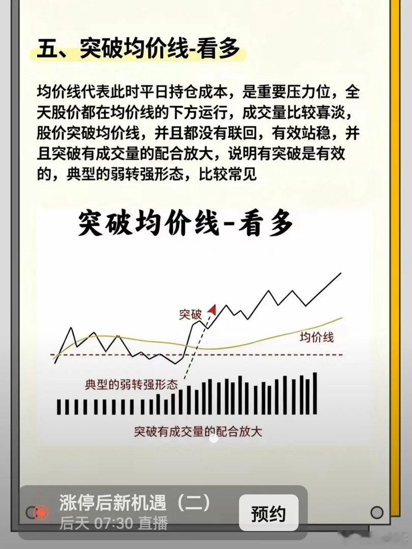 均线看多，突破均线看多一、标准含义 股价向上突破关键均线 →短期趋势转强，看多，