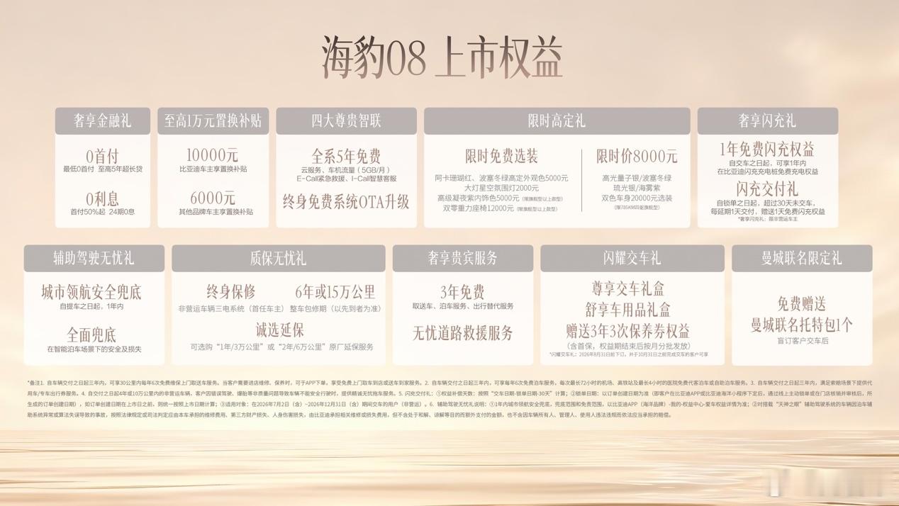 旗舰新贵 一步到位！比亚迪海豹08正式上市，售价19.69万元-23.99万元7