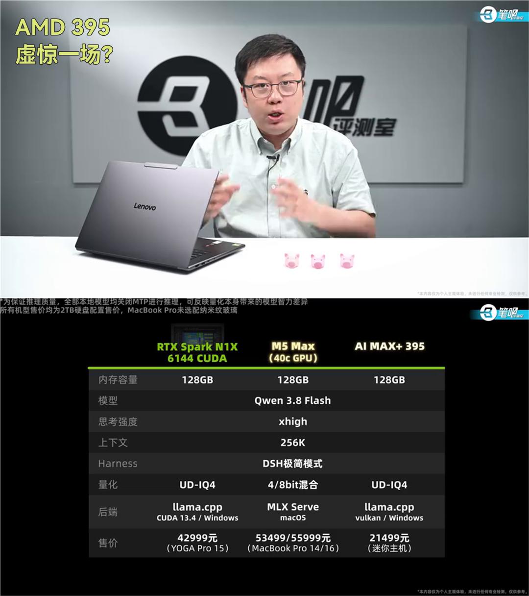 看完笔吧的RTX Spark评测，替锐龙AI Max+ 395松了口气。不是新芯