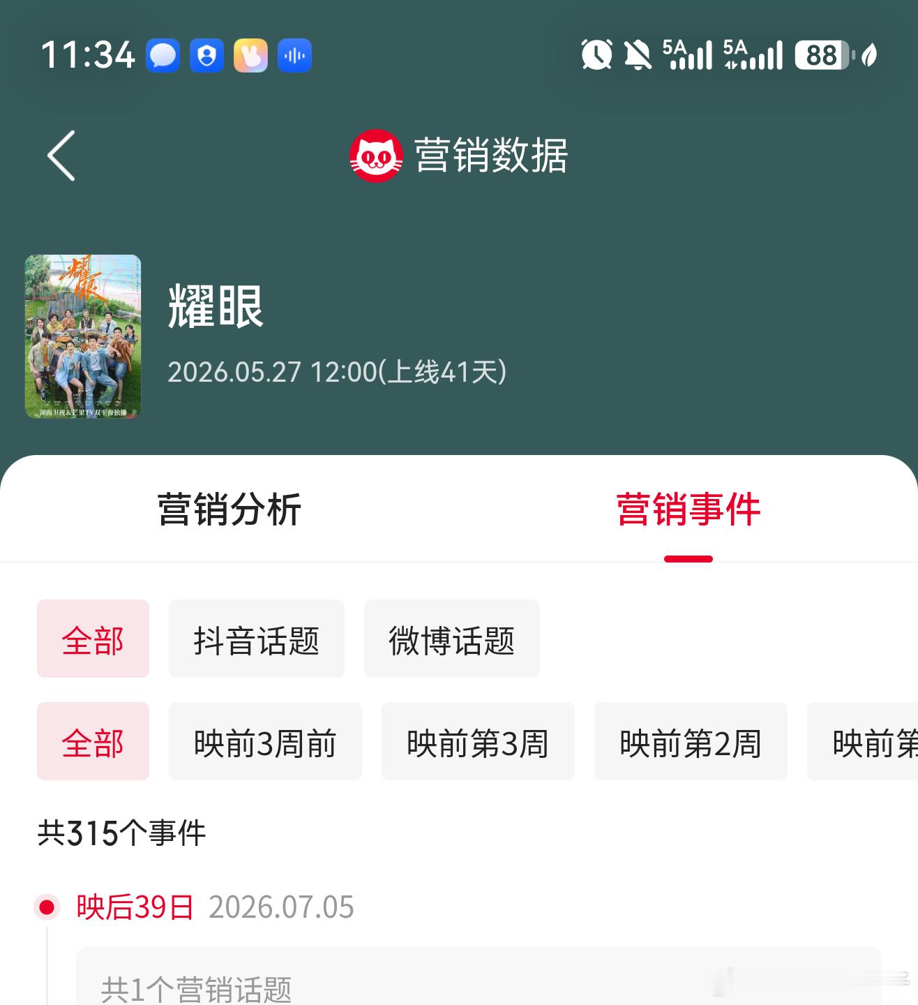 关晓彤晴也 🎵抖指数据存档，结合耀眼可怜的宣发看，关晓彤了不起！！！ 