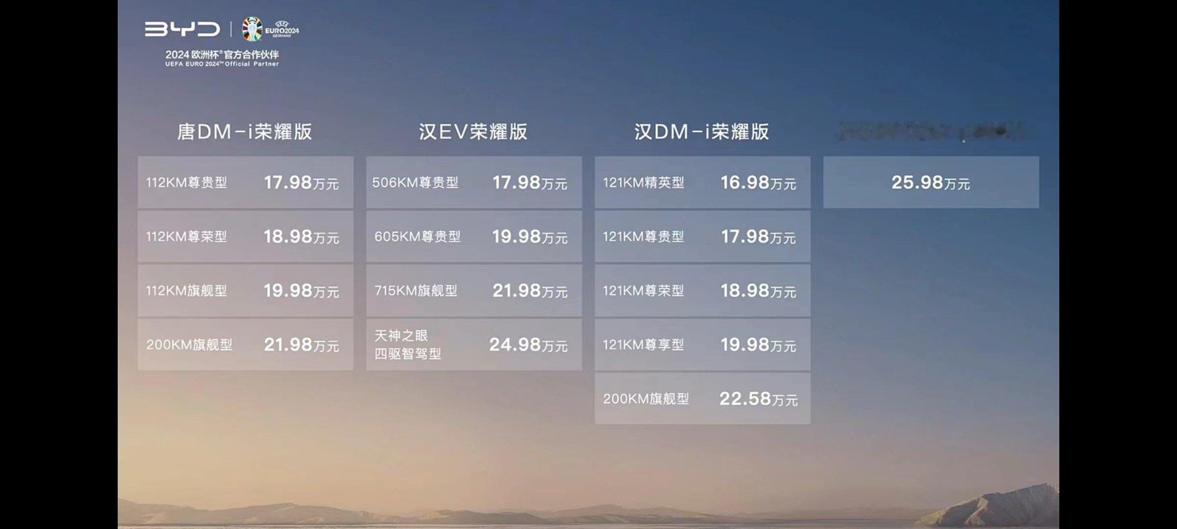 看完昨天极氪001的发布会，又看了今天比亚迪的发布会，为什么我觉得小米快要凉了。