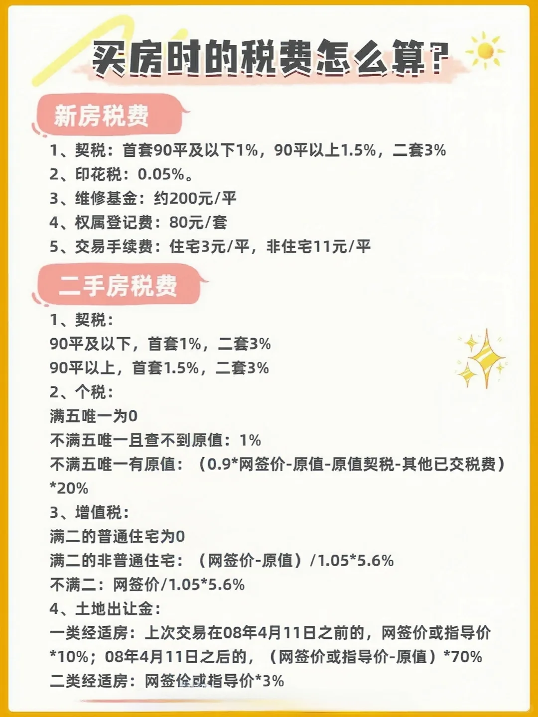 课代表干货分享｜买房需要缴纳那些税