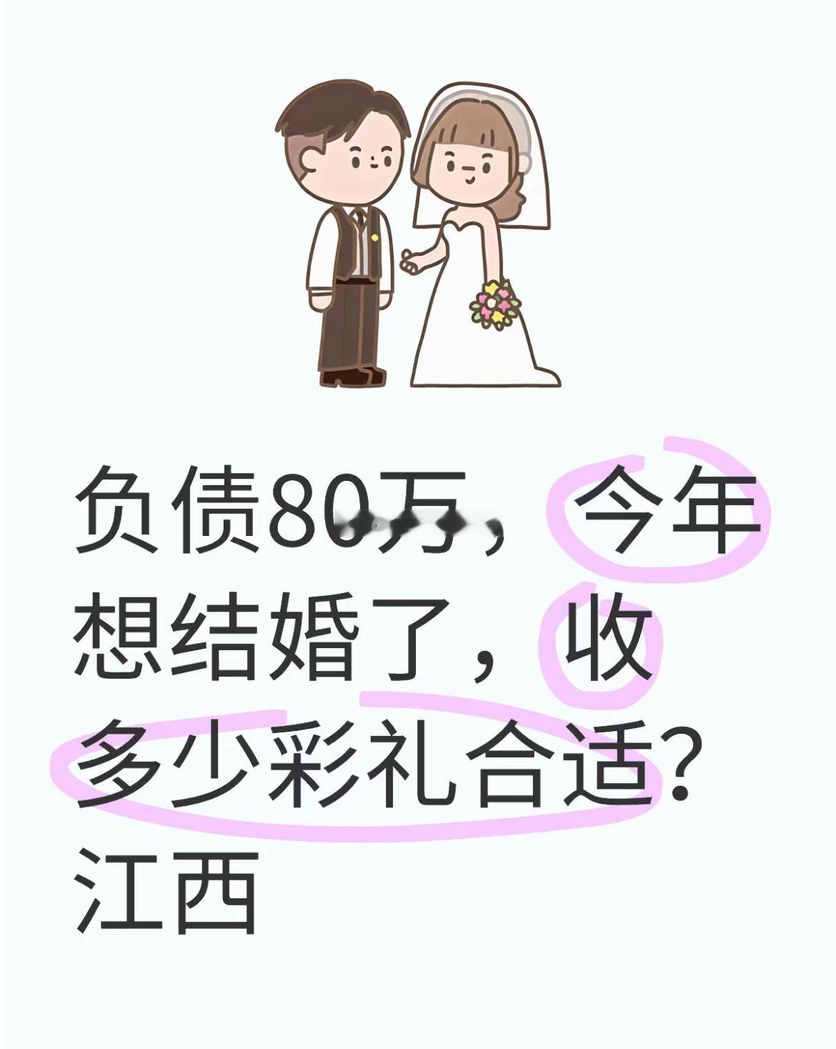 负债80w想今年结婚多少彩礼合适 ​​​