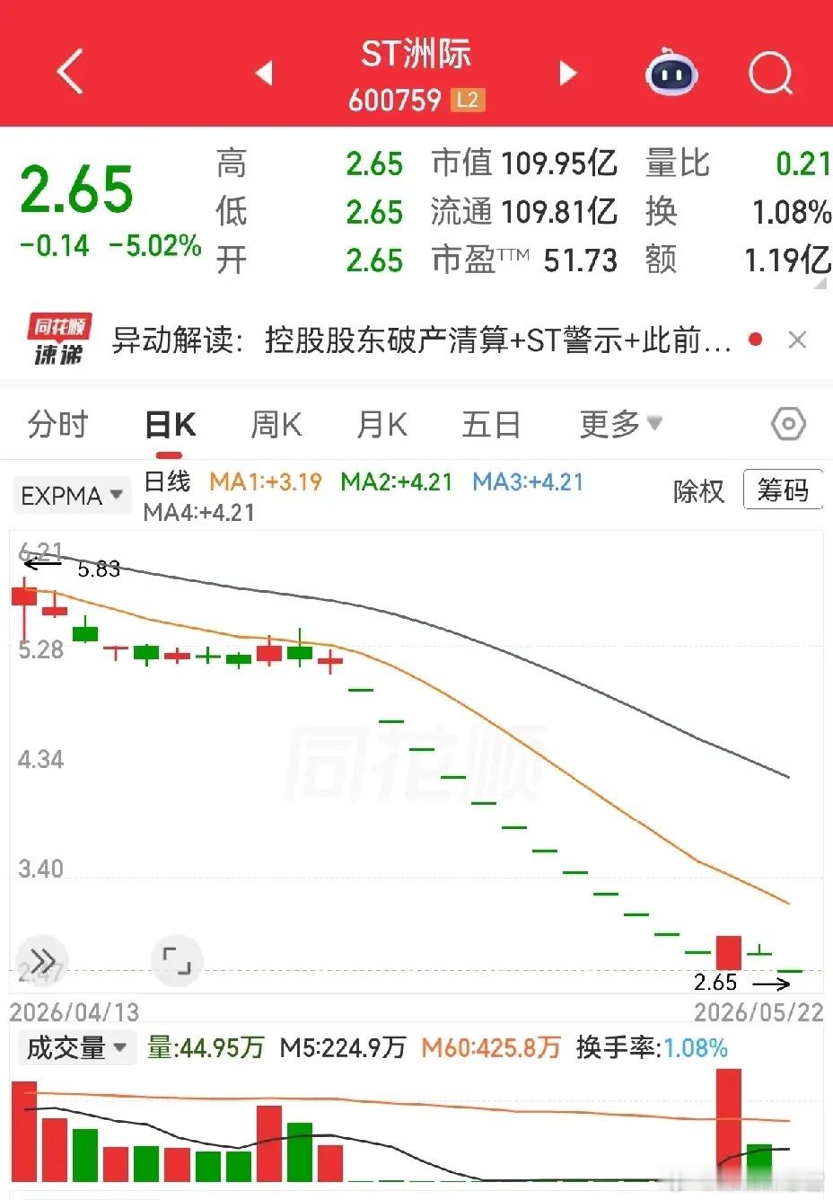 说我讲废话的人，我也不会怨恨，因为在他看来，没有明确的指向性的言语，就是废话，以