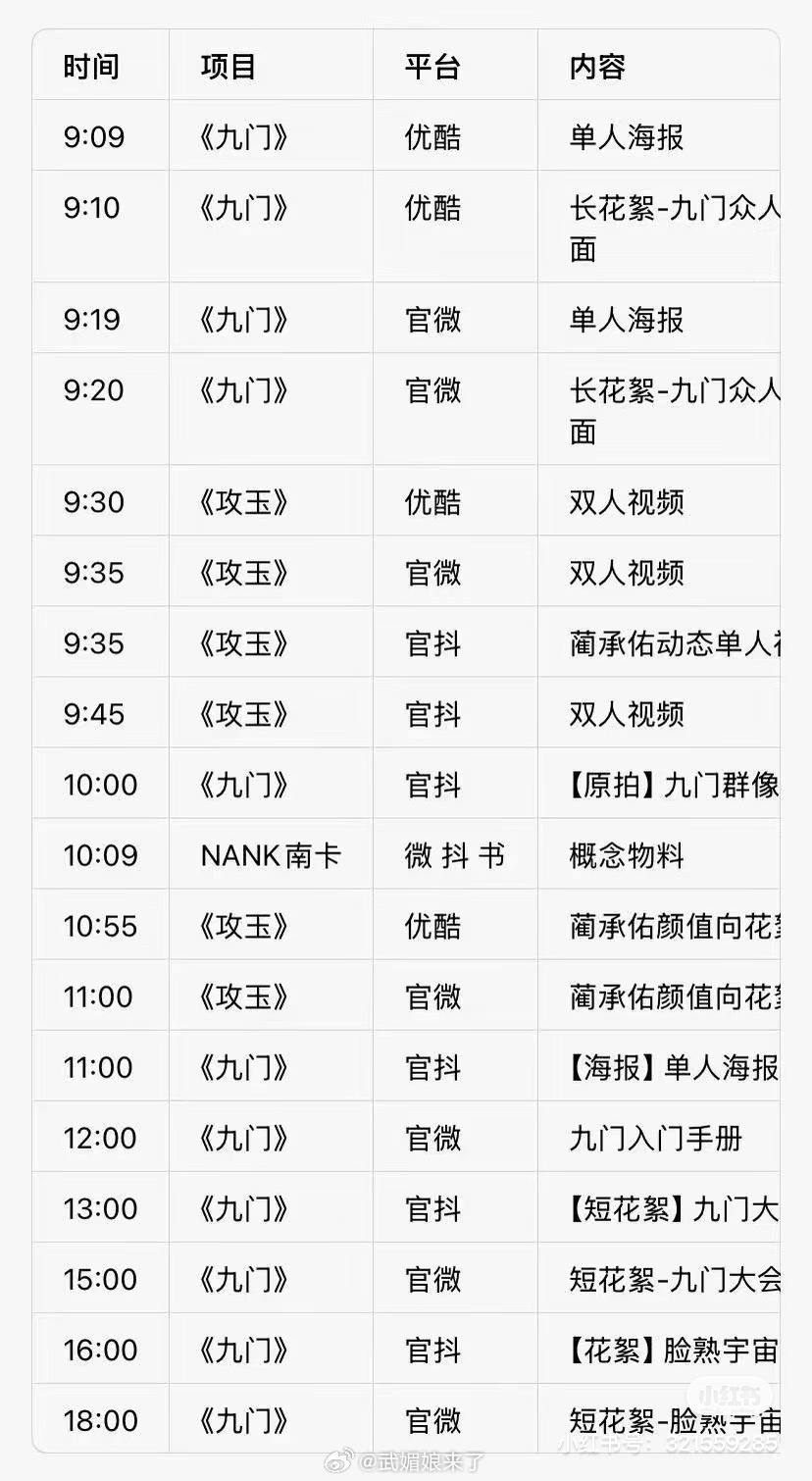 今天一天曾舜晞粉丝好忙啊忙碌并幸福的一天 