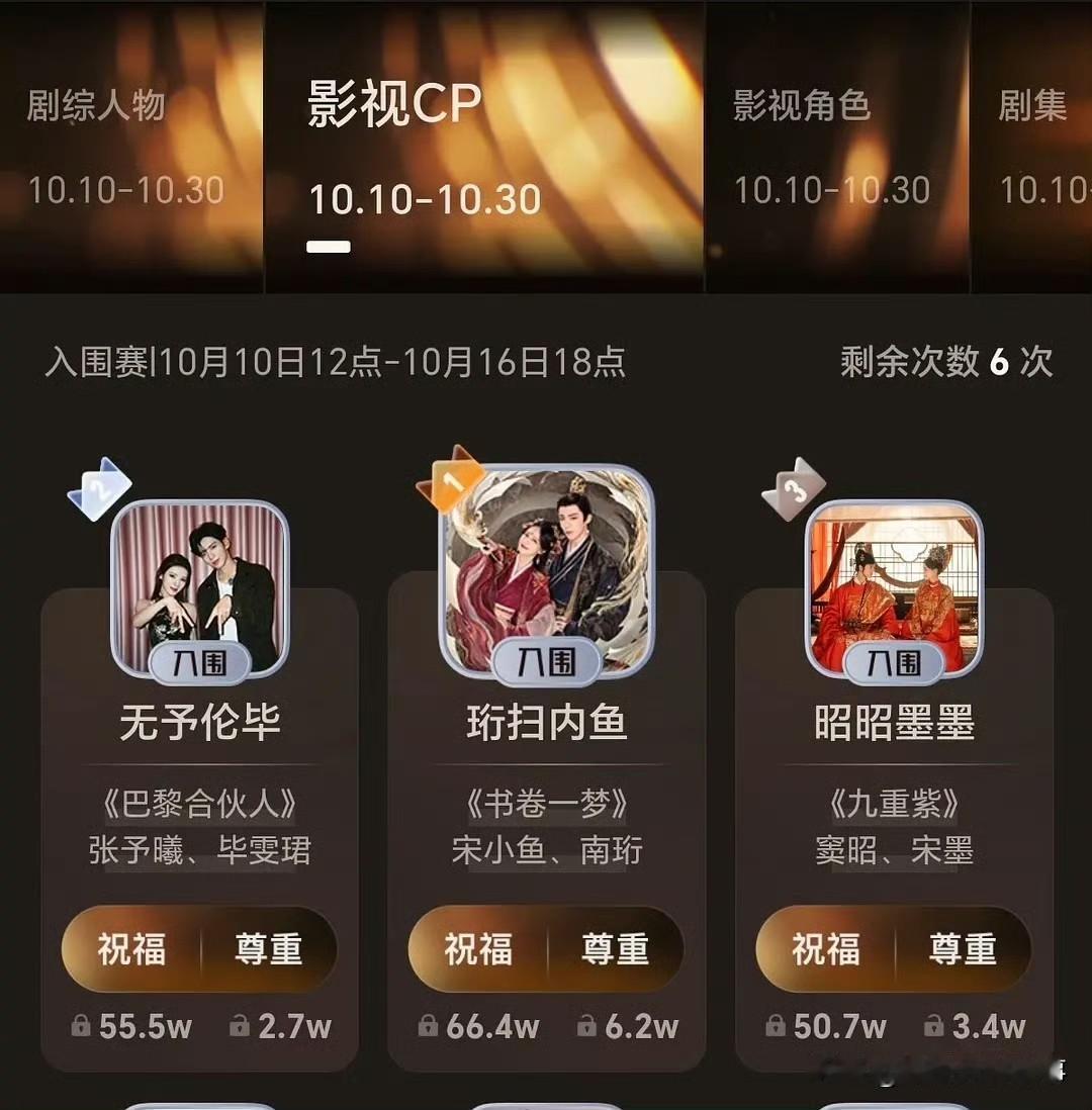 谁说李一桐体寒？“珩扫内鱼”CP投票直接杀疯了！
 
《书卷一梦》的“珩扫内鱼”