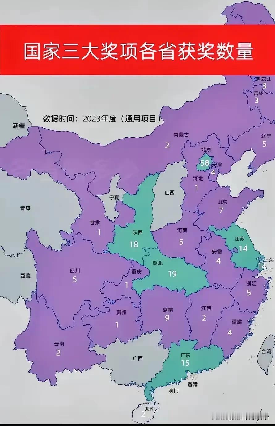 不愧是首都，一骑绝尘，远远超过第二，山西显得很突兀，居然没有，大家了解三大奖项吗