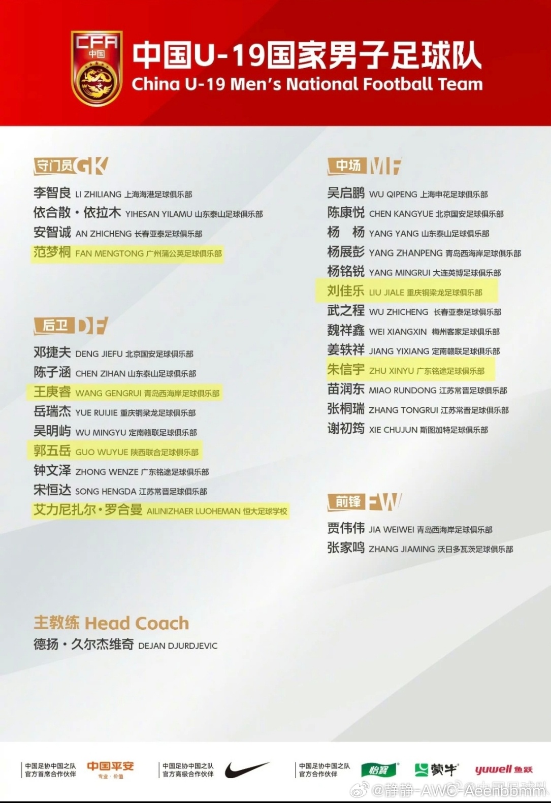 为做好2027年U-20亚洲杯备战工作，经队伍教练组研究、中国足球协会批准，中国