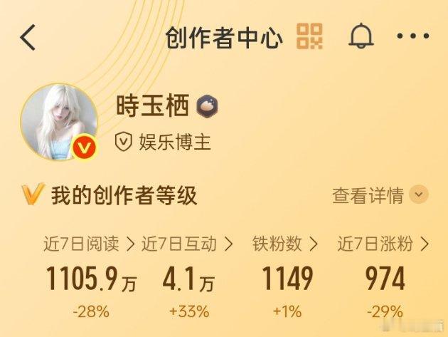 早上好！来动动，回指路ydl你阿帕次…… ​​​