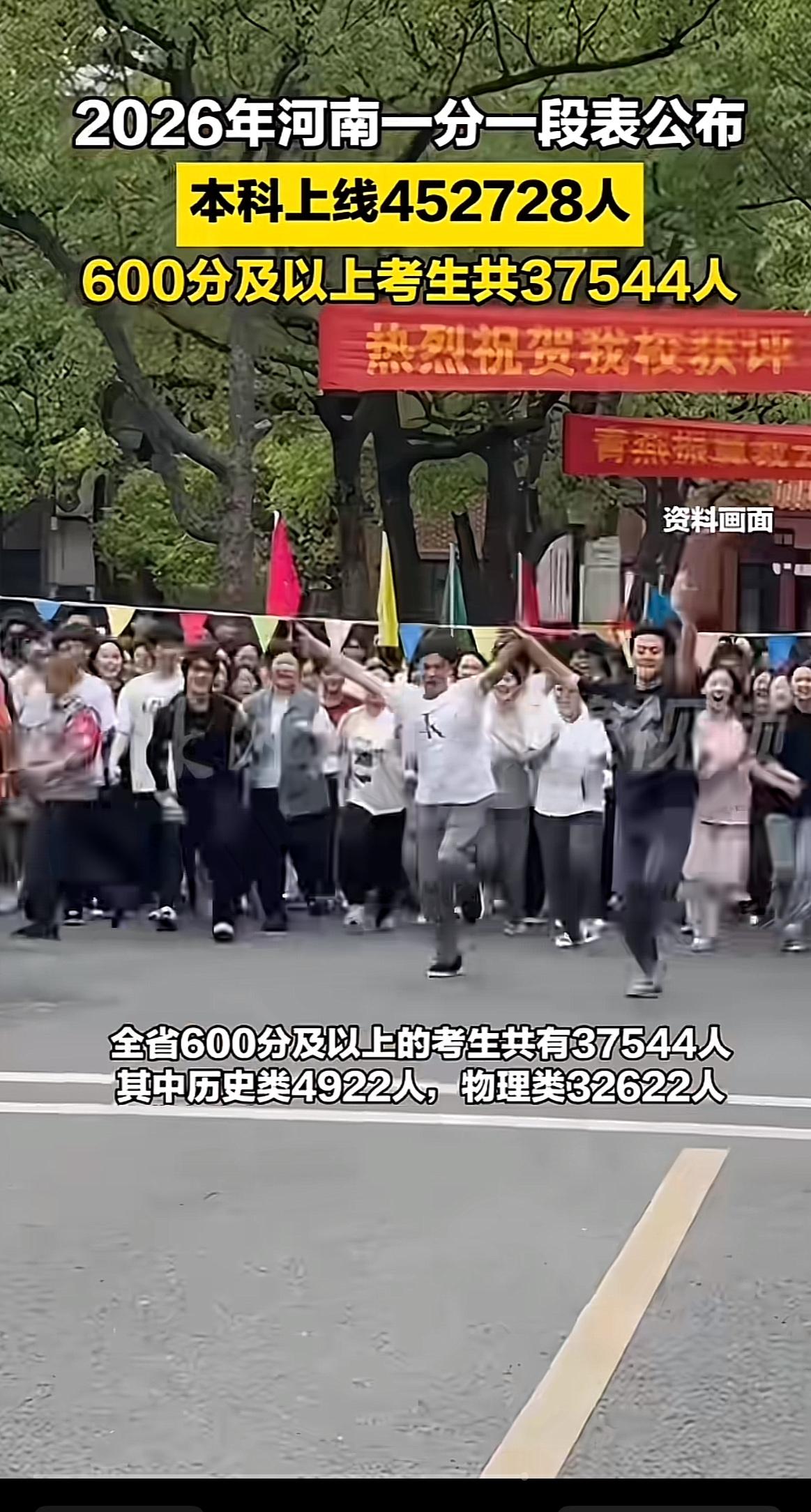 2026年河南本科线上45万人这数据太惊人了！6月25日河南教育考试院公布的一分