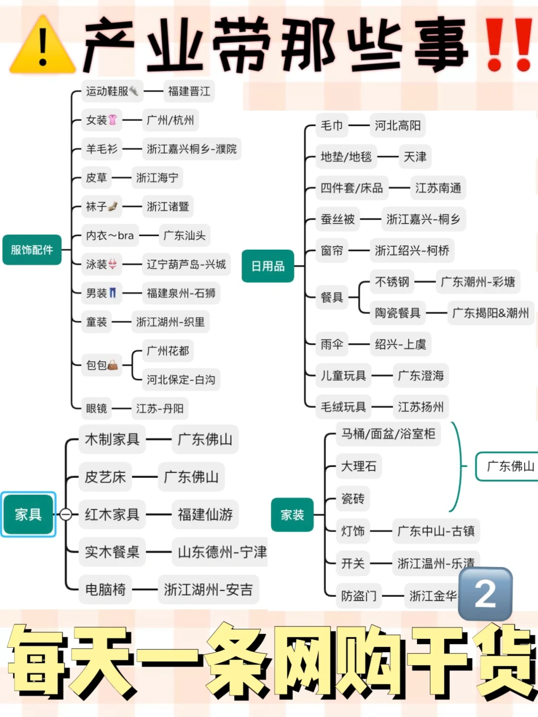 走进商品背后的产业带|每天一条网购干货2️⃣