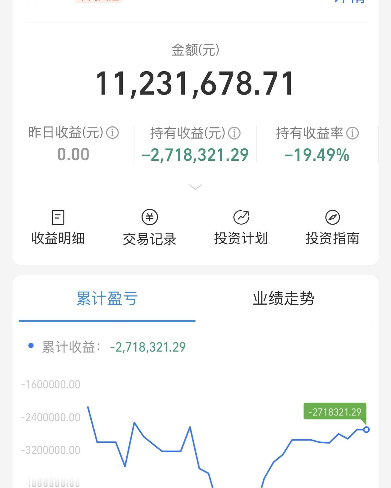 系统快出来救一下啊！统子呢？已经亏了272万了！股道乾坤，诸天万界！传我股道真言