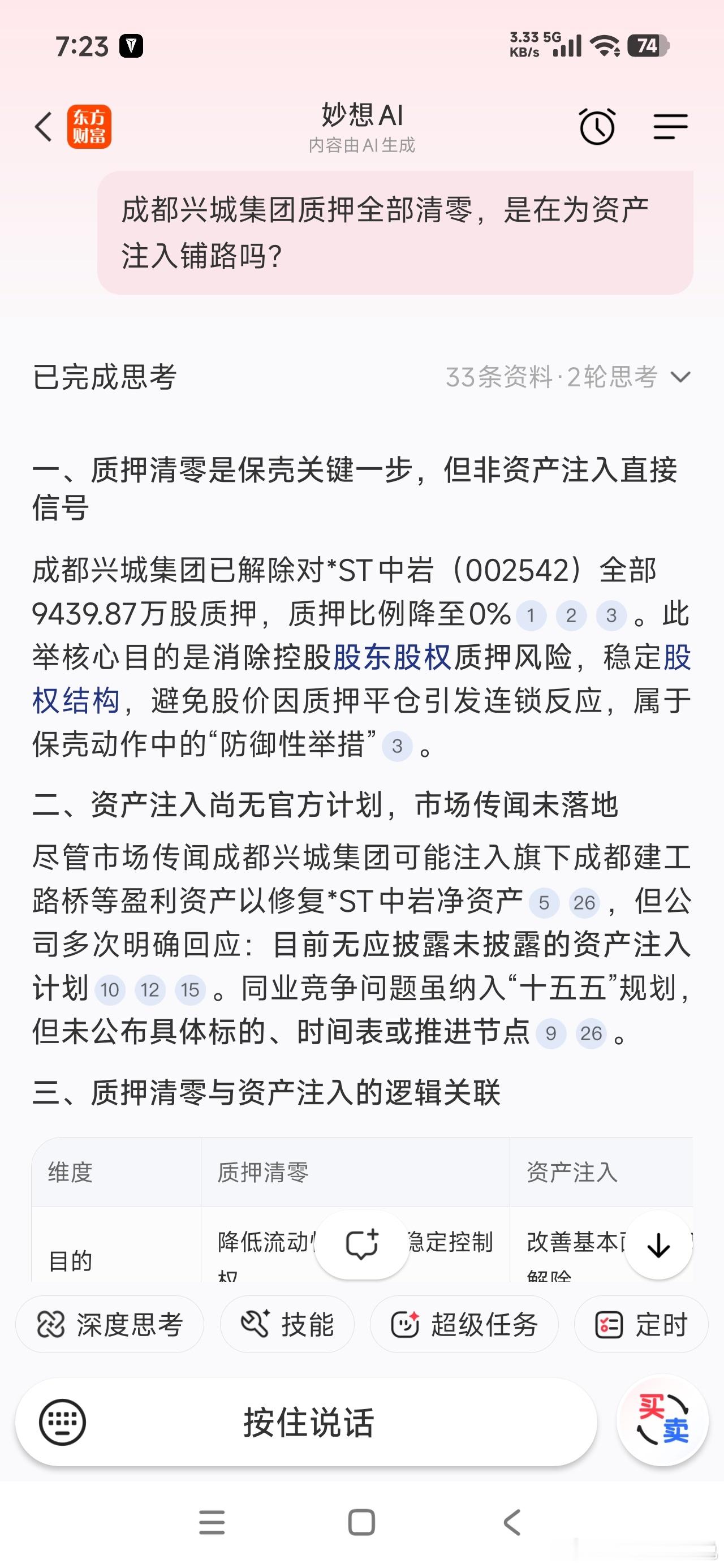 质押清零，开始有动作的迹象了～～ 
