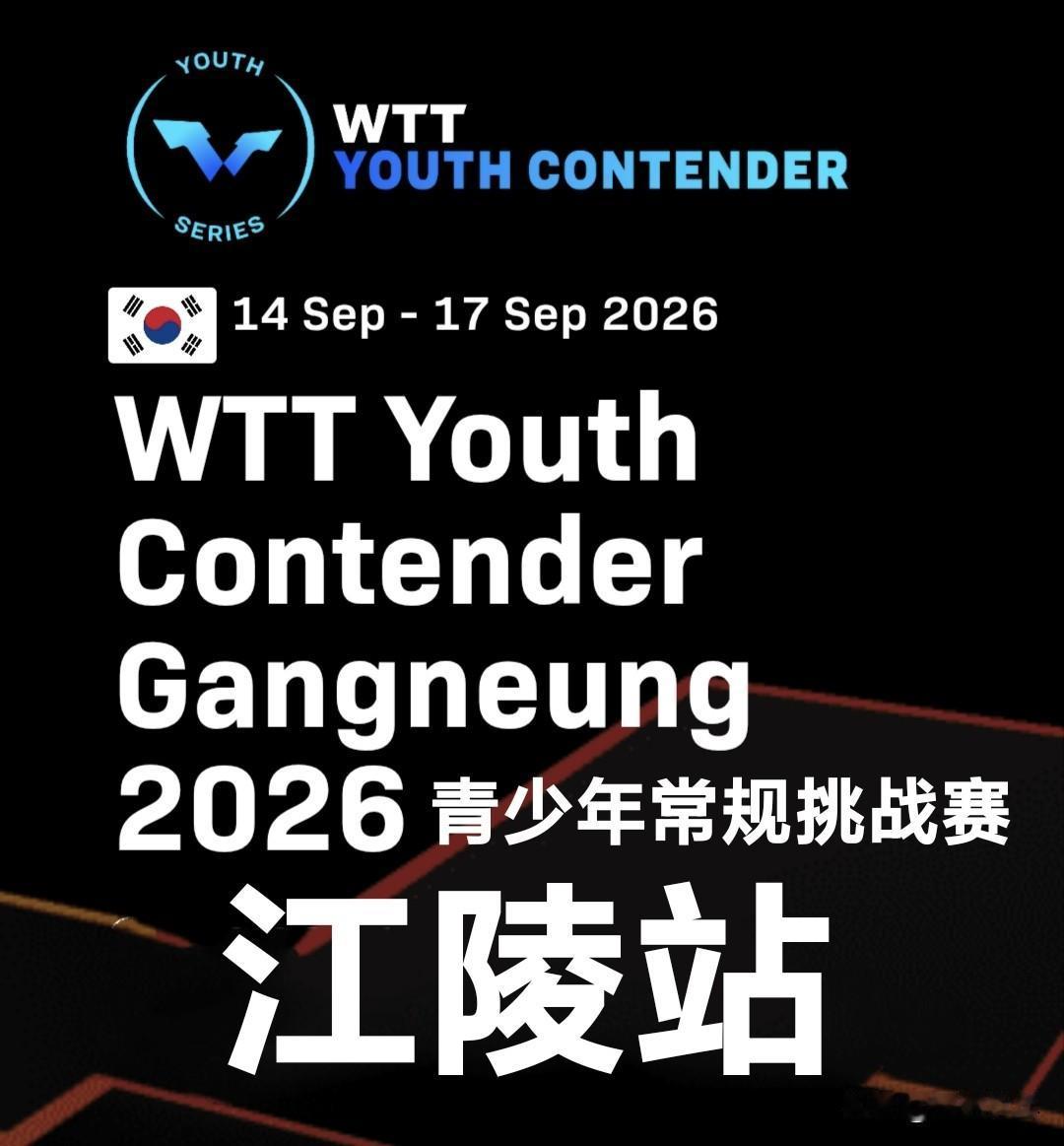 中国队参赛名单：9.2
【U19男单】陈逸舟、顼铭浩、肖柏鑫、周凯恩、闵鸣、李尚