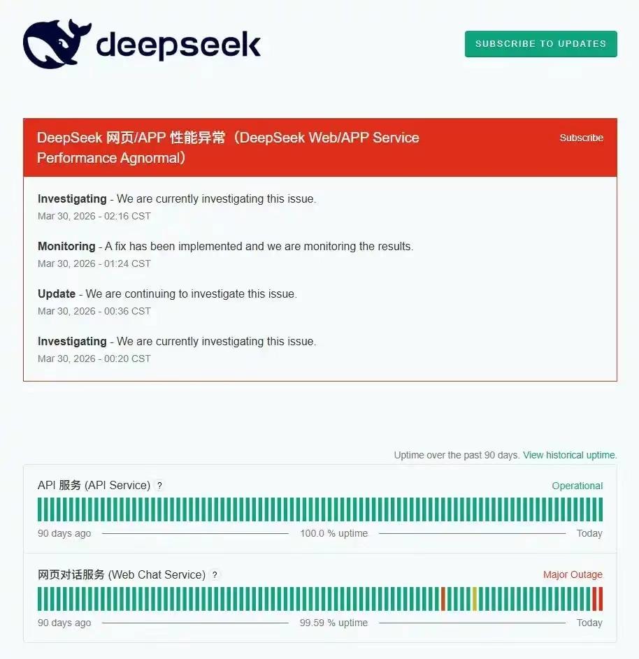 “DeepSeek崩了”登上热搜，DeepSeek昨晚突然“罢工”。
网页与AP