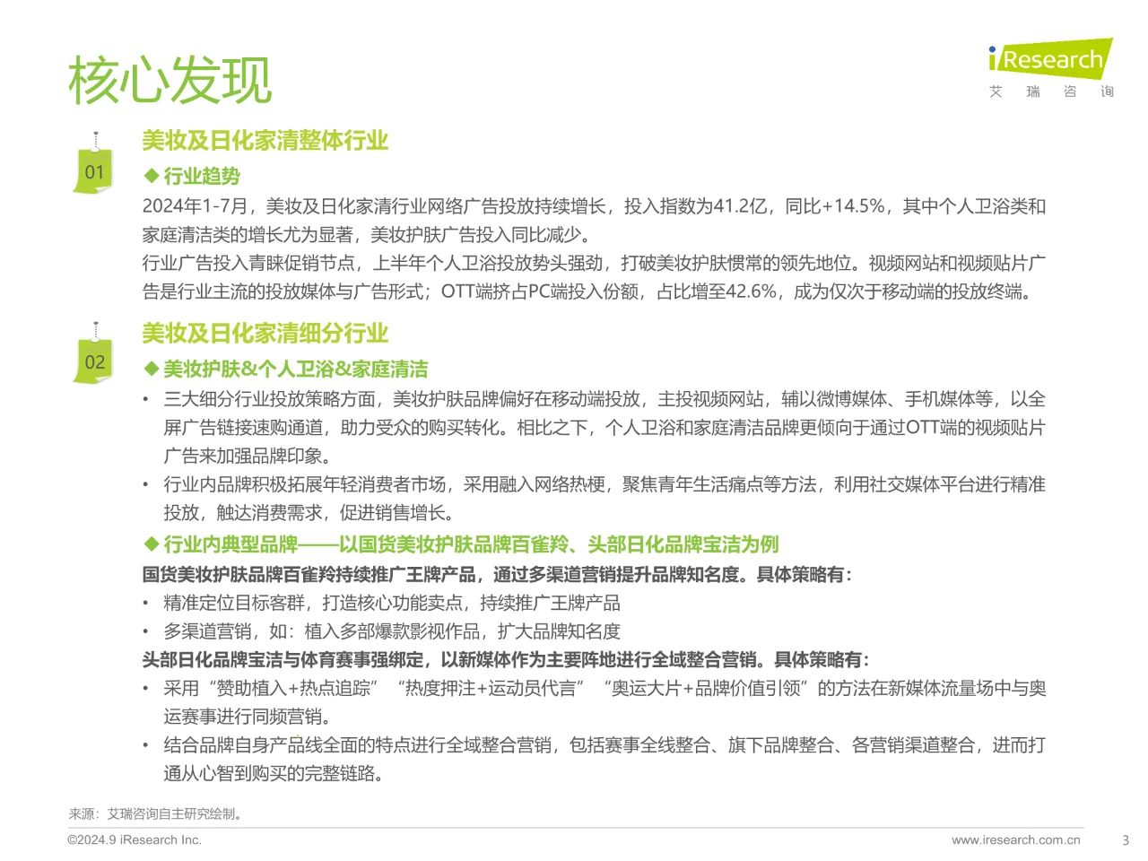 2024年美妆及日化家清行业网络营销监测报告