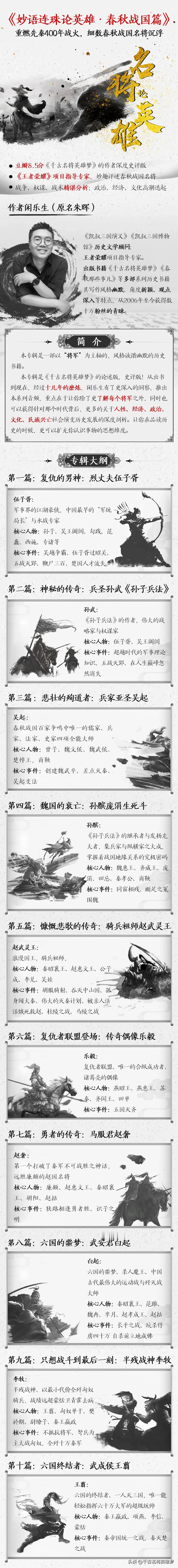 我的喜马拉雅名将新专栏《妙语连珠论英雄》正式开播啦，欢迎大家订阅收听（现在是收费