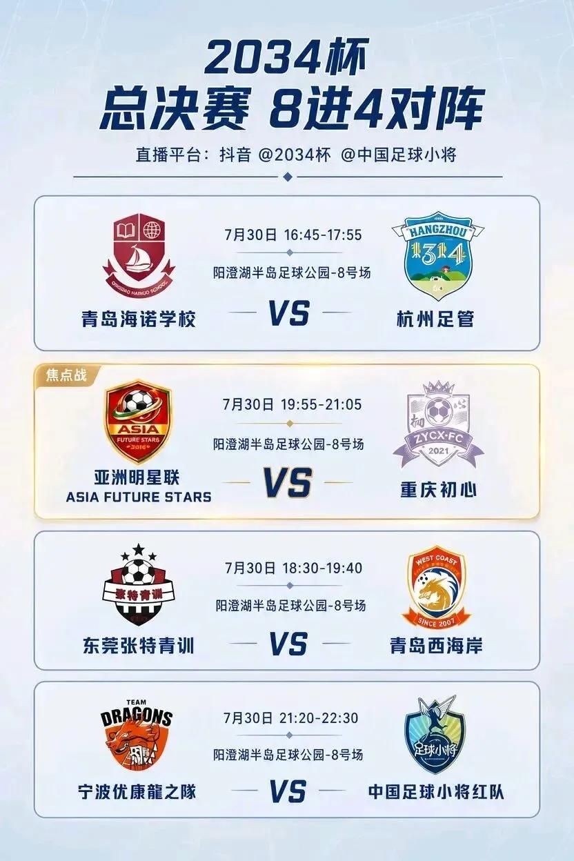第6届新建元2034 杯小学生U12         足球大会​​​​​​​​​