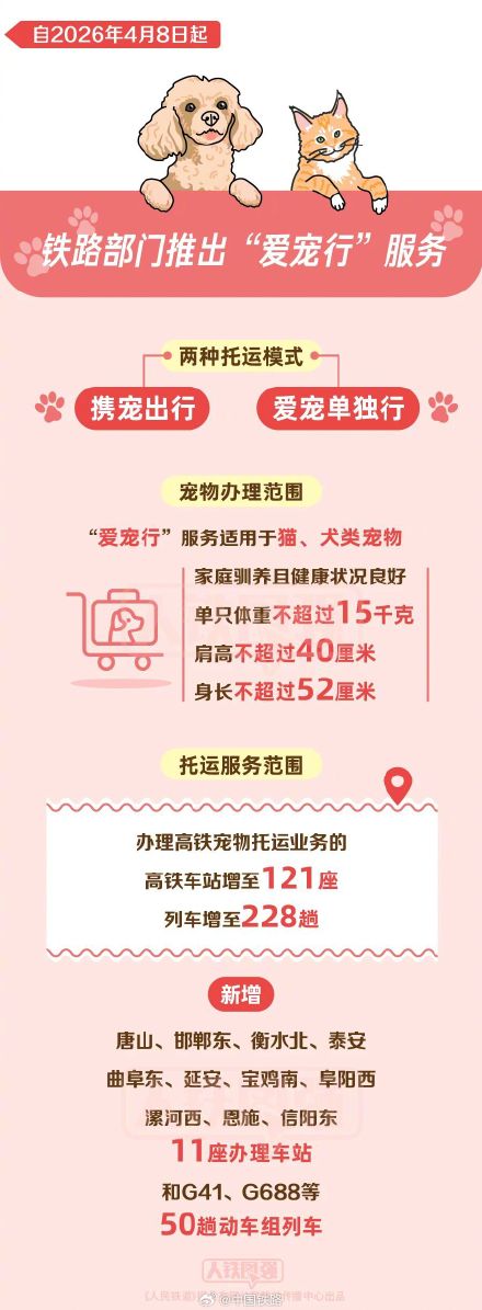 “爱宠行”服务4月8日起实行