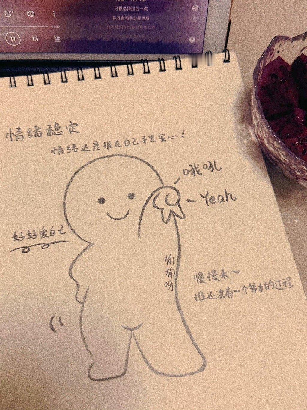 简笔画教程，来给生活比个耶✌🏻️ ​​​