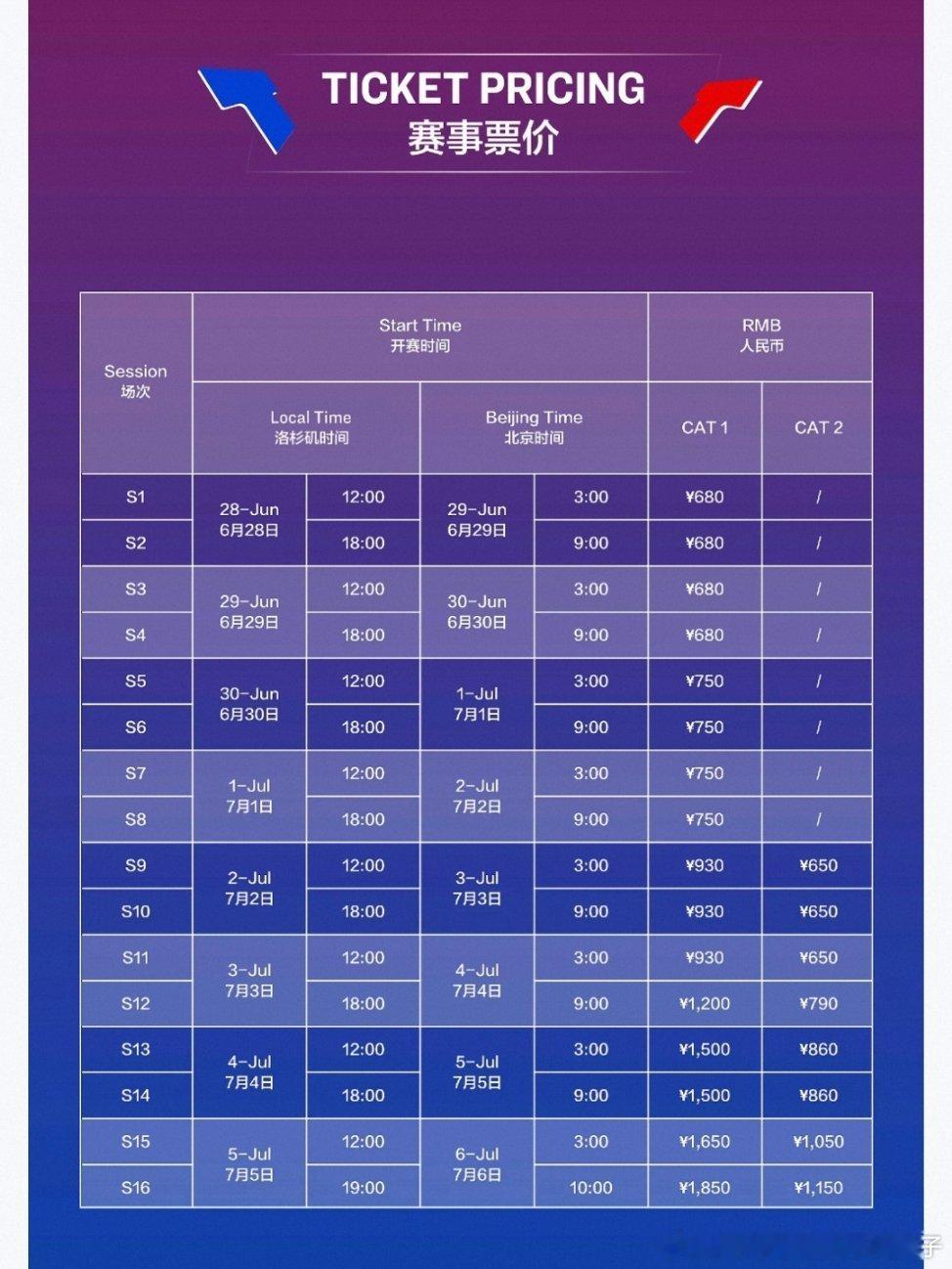2026WTT美国大满贯票价：6月28日-7月5日（正赛）票价：680-1850