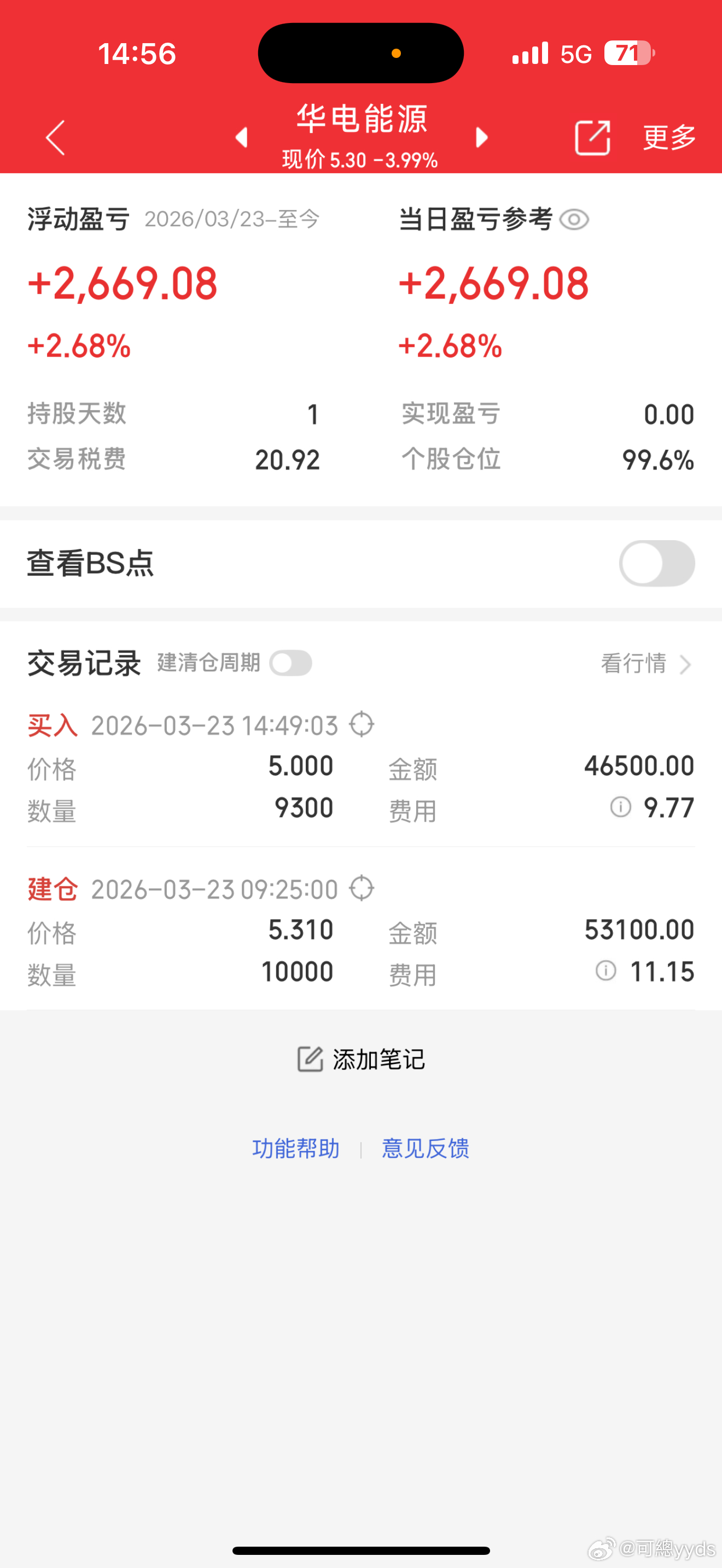 深入不毛，五块加仓！ 