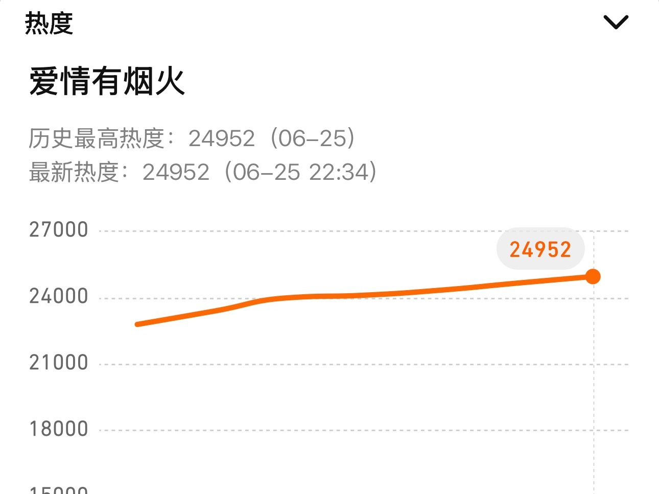 24952我接我接我接接接檀健次李亦非