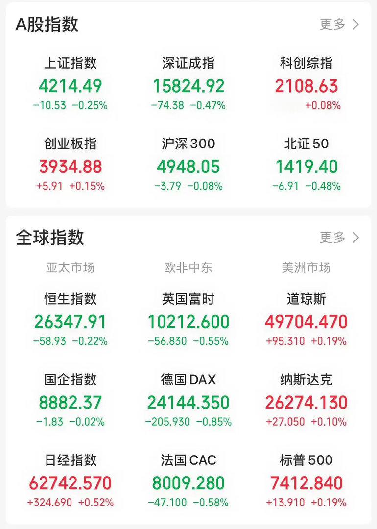 股投资者构成的鲜明特点是散户占比极高，散户交易有一个非常鲜明的特征，就是情绪交易