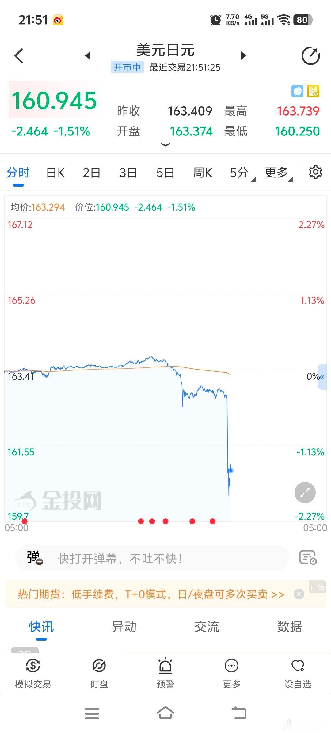 本子财务省又在通知大家发钱了。 