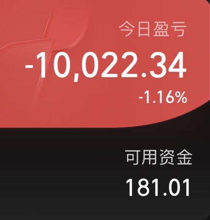 午后股指一路向下，暂且看作昨日大涨后的正常回调。周末一是关注晚间美股的走势，二是