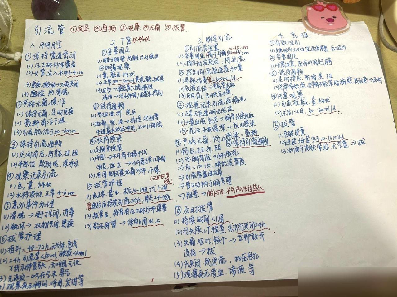 25护理考研消化系统 引流管的护理总结

各个引流管的护理在考研的简答题和案例分