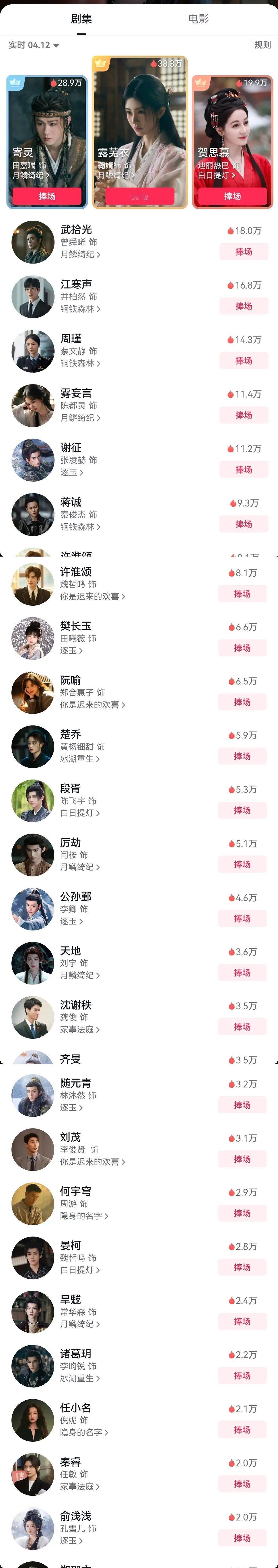 李昀锐的书局怎么如此两极分化 只有🧣的好？ 