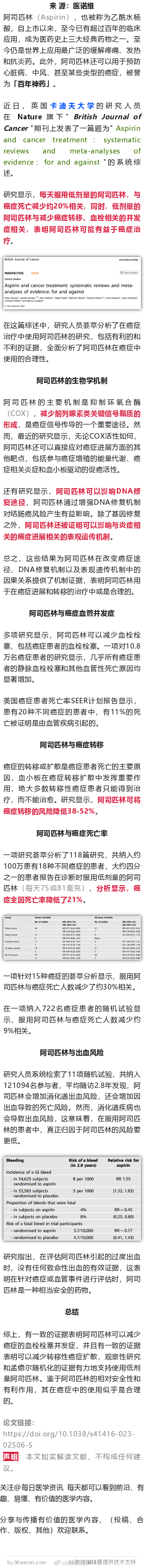 Nature综述：阿司匹林或可用于抗癌，癌死亡风险降低20%近日，英国卡迪夫大学