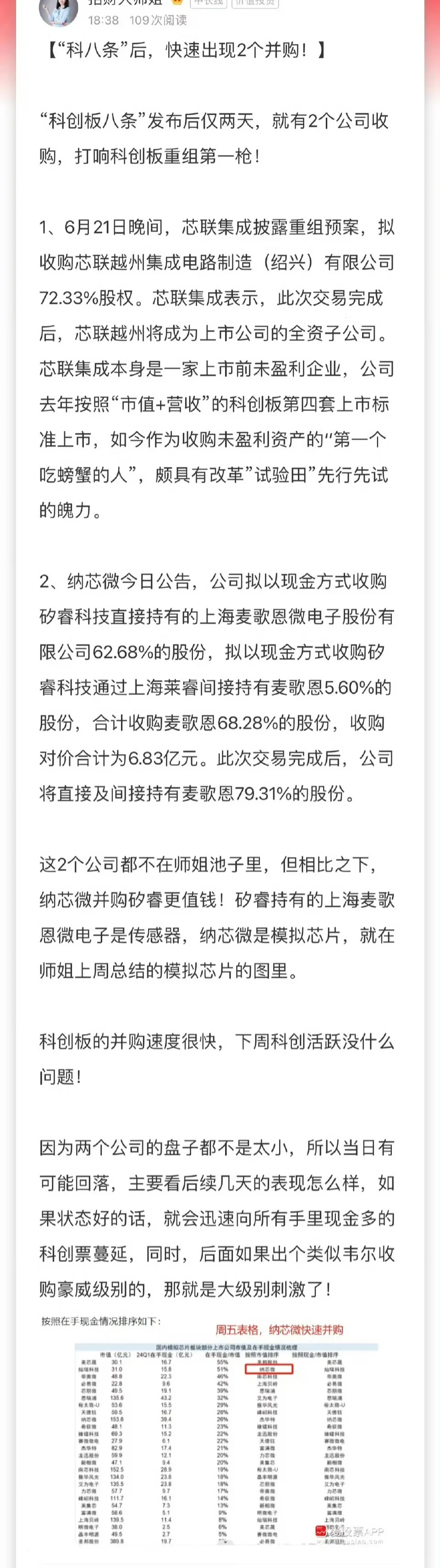 科创板的并购重组拉开序幕