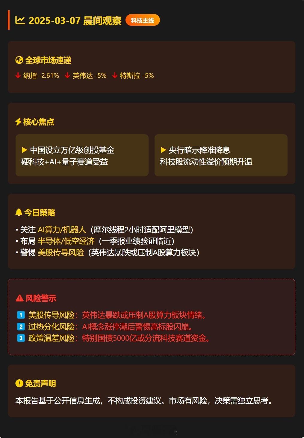 📆2025-03-07晨间观察 科技狂飙遇美股黑天鹅，3400点临门一脚怎么踢