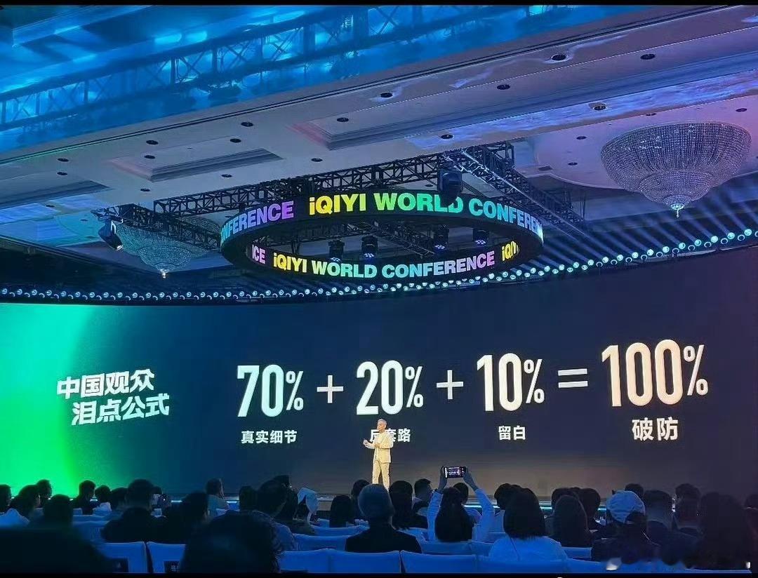 还记得去年爱奇艺的中国观众泪点公式么 