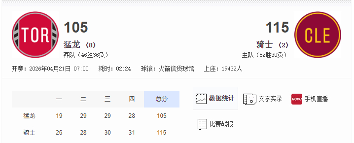 被你们的评论吓一跳，还什么猛龙过江，我还以为又出大事了呢。这小龙还过江呢，过肩都