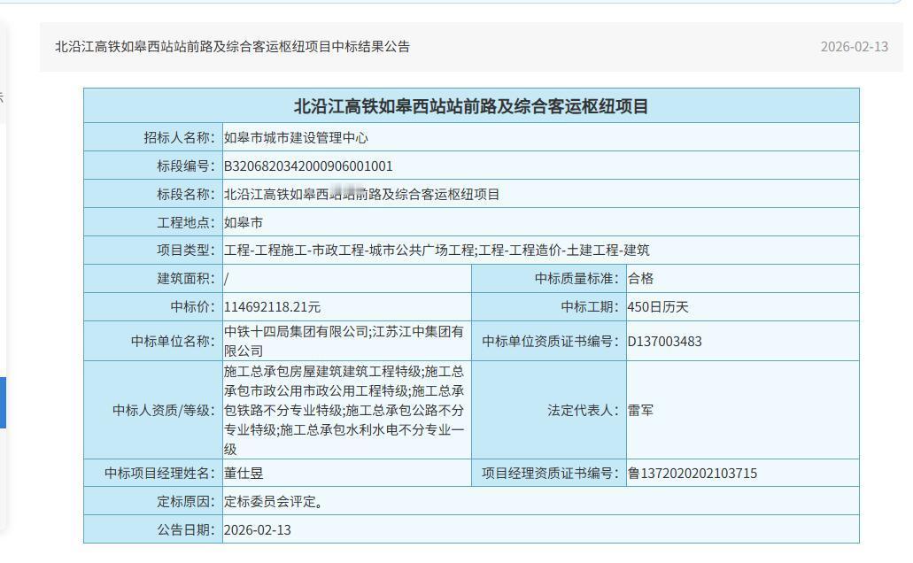 南通目前在建最低调的一个高铁站——如皋西站，是北沿江高铁南通4个站中的最西边一站